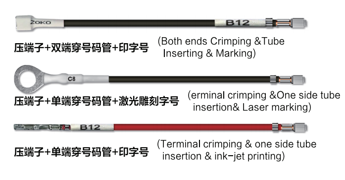 全自動(dòng)端子機實(shí)力廠(chǎng)家